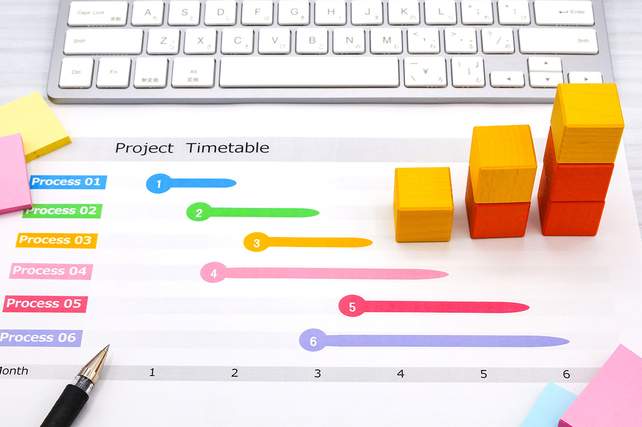 プロジェクトの進め方を解説！初めてのPMでも成功できる5ステップ・ツール・コツ